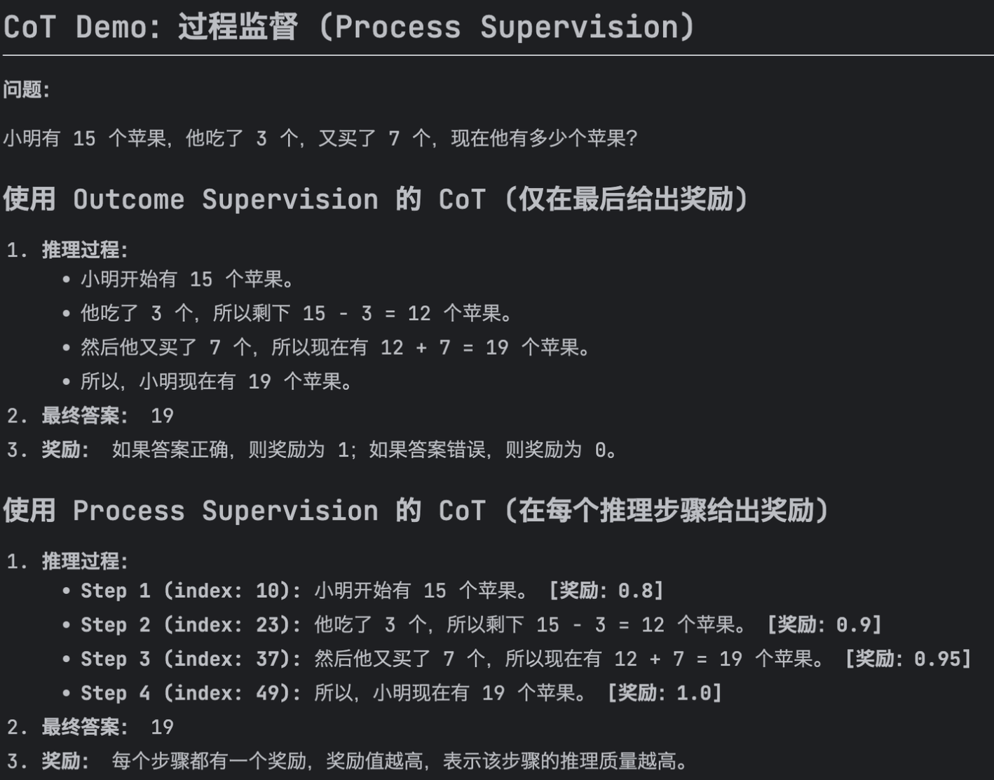 Process Supervision